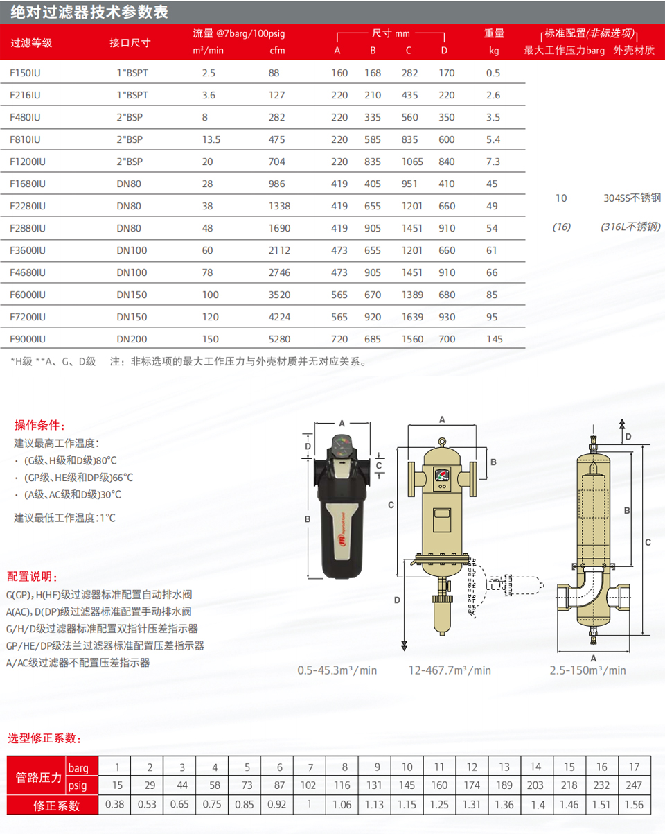 空氣過濾器-f3.jpg